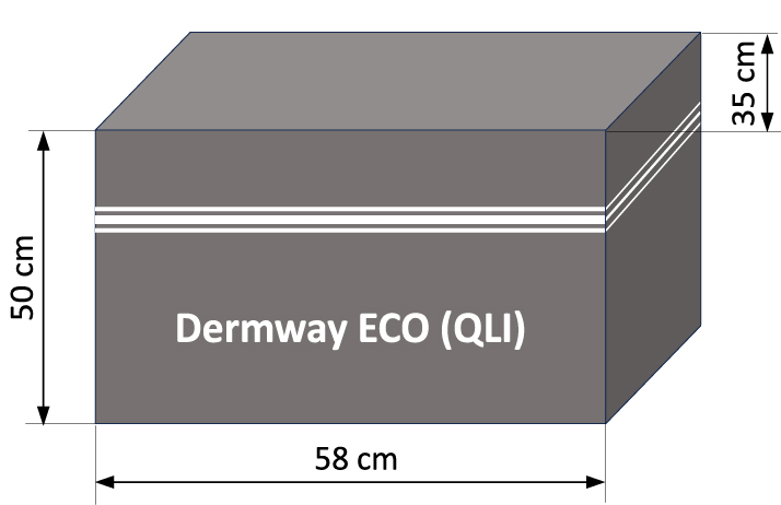 Dermway-ECO-ql1-doboz-meret